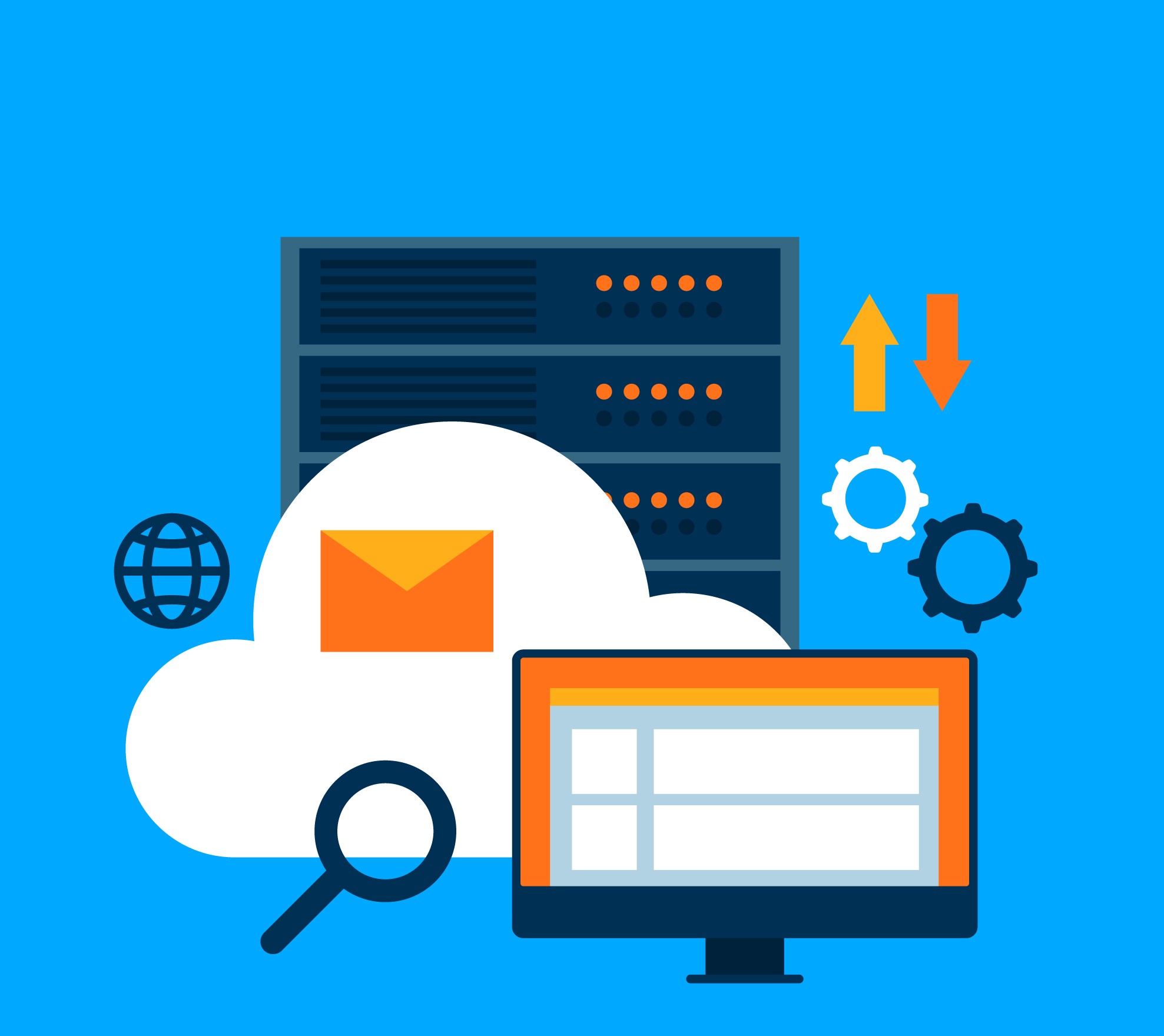 Cloud Migration Services