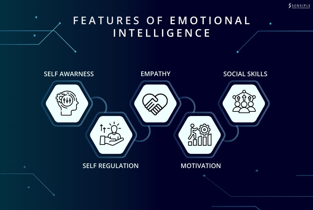 emotional-intelligence